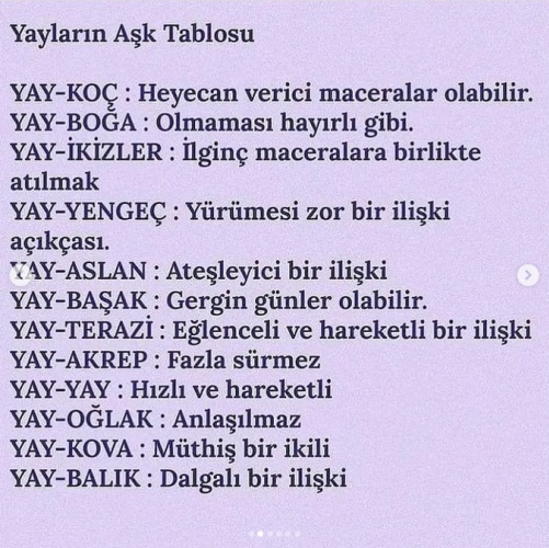 Burçların Aşk Tabloları