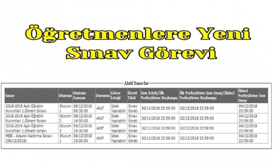 MEB'den Öğretmenlere Yeni Sınav Görevi