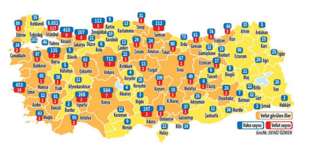 İstanbul'da ve hangi ilde korona virüsten kaç kişi öldü, vaka sayısı kaç? Korona virüs Türkiye haritası