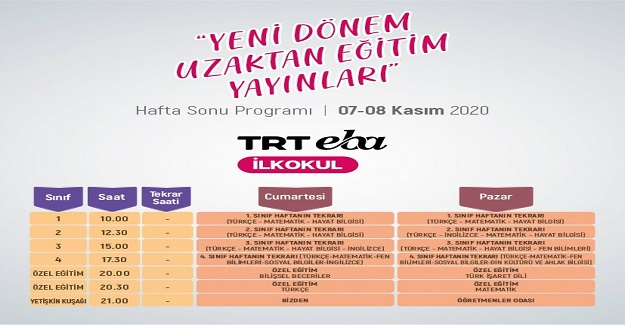 EBA TRT TV'de "Haftanın Özeti" yayınları başlıyor.
