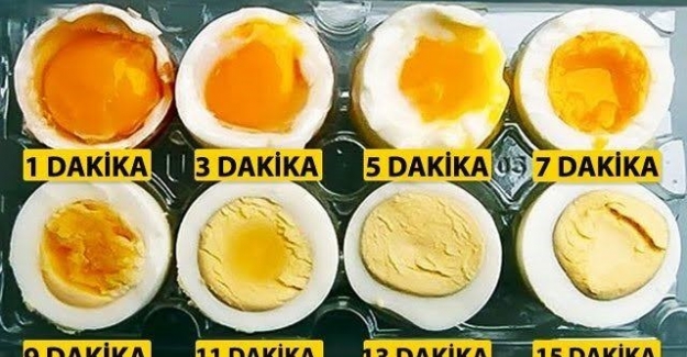 Haşlanmış Yumurta Kaç Dakika Haşlanırsa Hangi Kıvamda Olur?