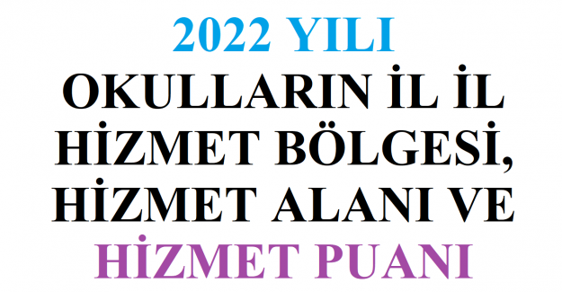 2022 YILI OKULLARIN HİZMET BÖLGESİ, HİZMET ALANI VE HİZMET PUANI İL İL