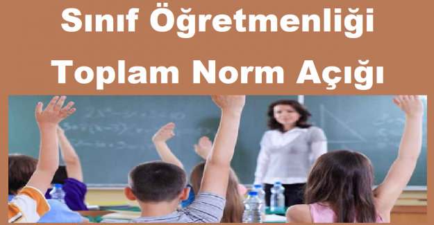 Sınıf Öğretmenliği Toplam Norm Açığı