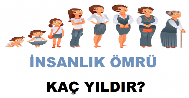 İnsanlık Ömrü Kaç Yıldır?