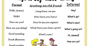 İngilizce Selamlaşma English Greeting