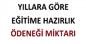 Yıllara Göre Eğitime Hazırlık Ödeneği Miktarı