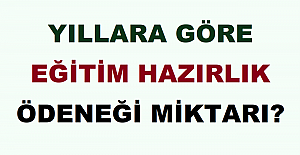 Yıllara Göre Eğitim Hazırlık Ödeneği Miktarı?