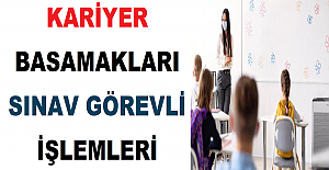 Kariyer Basamakları Sınav Görevli İşlemleri Başladı