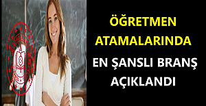 Öğretmen Atamalarından En Şanslı Branş Açıklandı